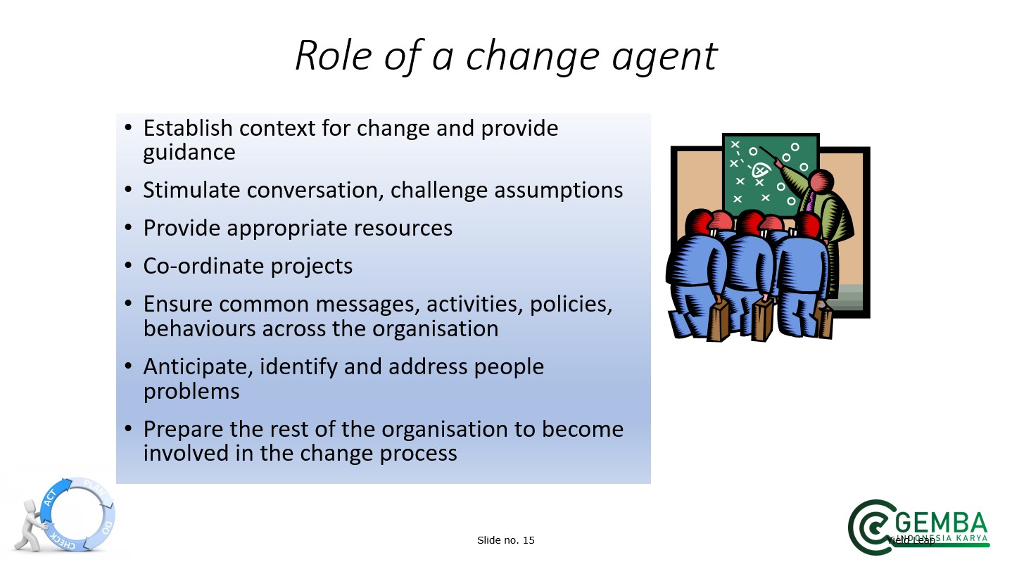 Driving Change - Gemba Indonesia Karya