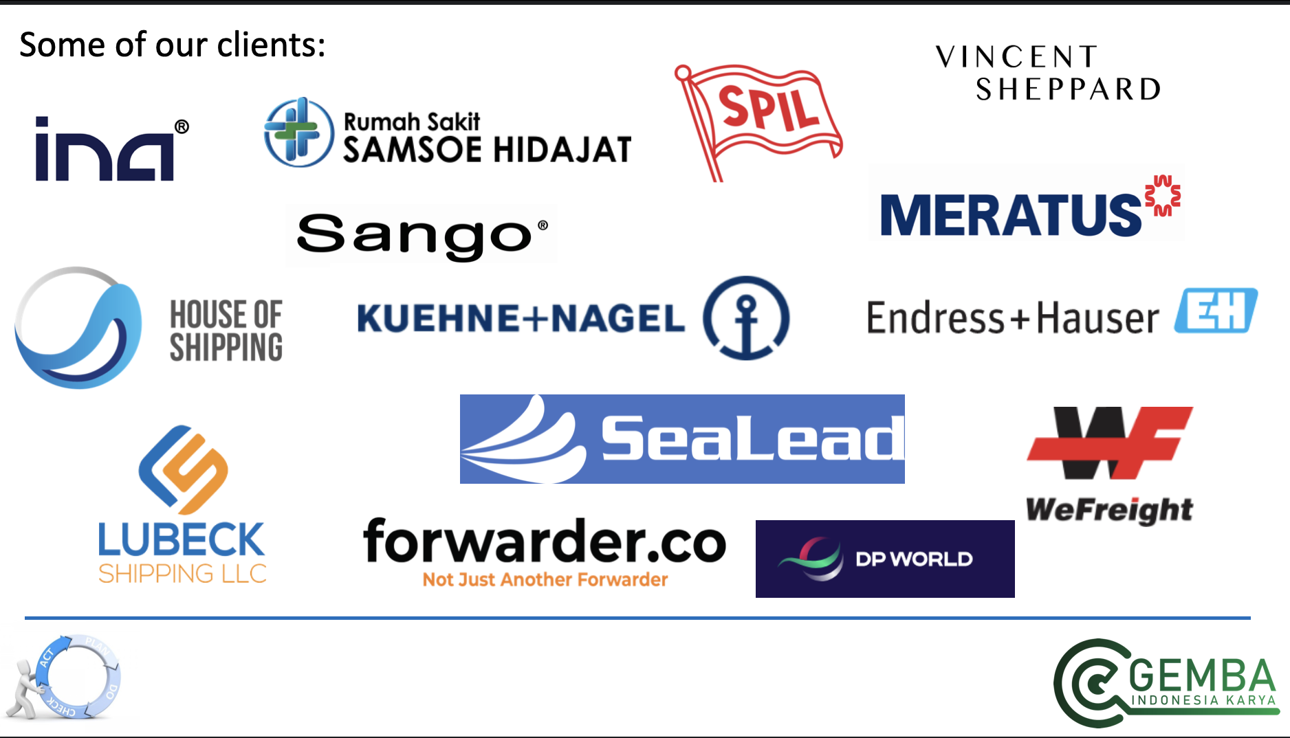 Our Clients